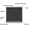 Pro Line PVC Oprolbaar Windbreekgaasscherm opgehangen met aluminium kederprofiel en zeilogen met tourniquets aan de onderzijde een oprolbuis en een tochtflap. 