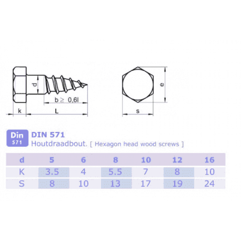 houtdraadbout RVS A2 6 x 70 mm doos a 100 stuks