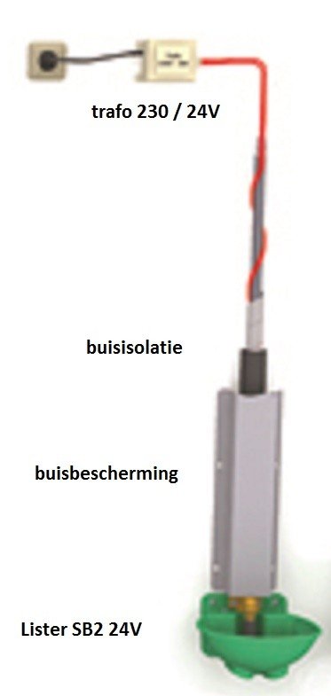 24 V drinkbak aansluitschets